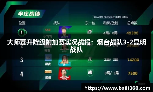 半岛体育